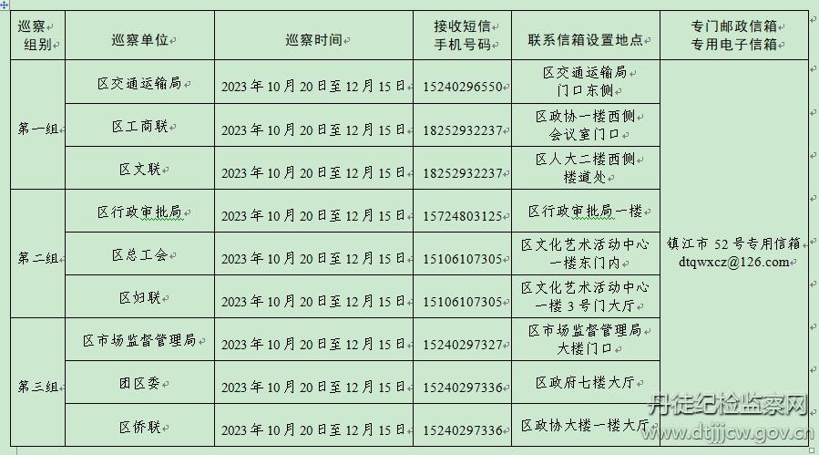 第五轮公告.png